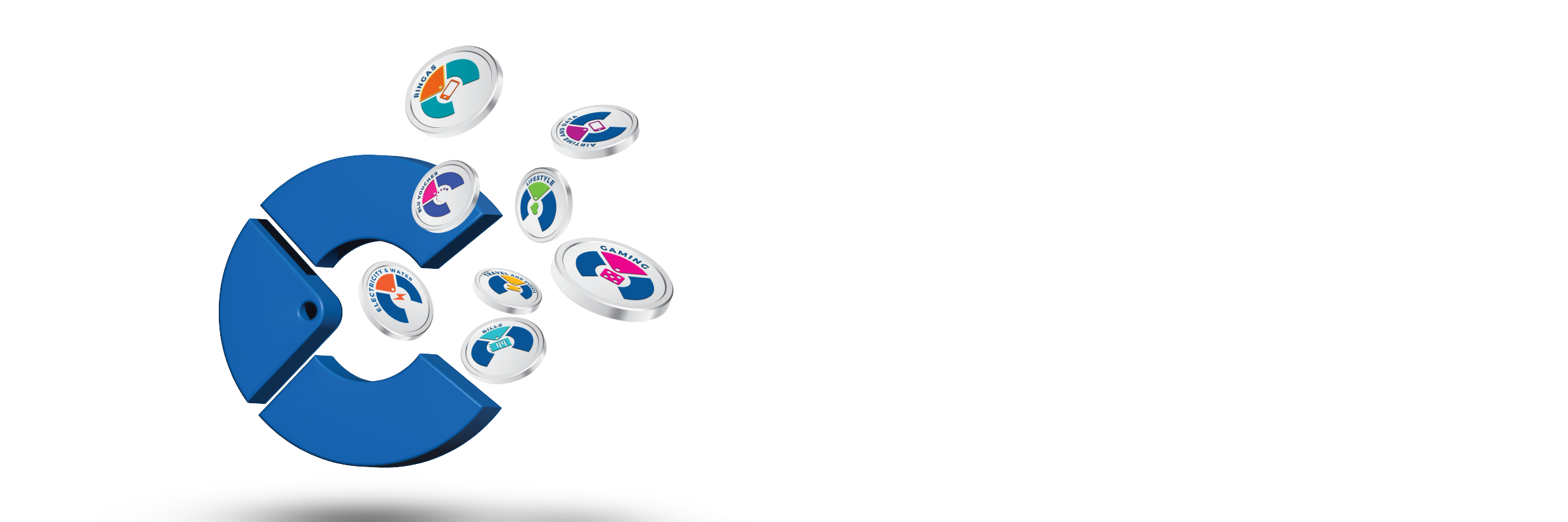 C connect home